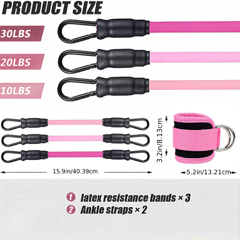 Ankle Resistance Bands Portabl - đánh giá và giá Home Gym Recommendations