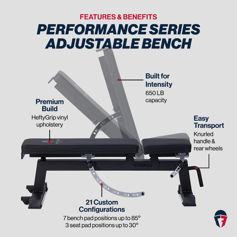 Performance Series Adjustable  - đánh giá và giá Home Gym Custom