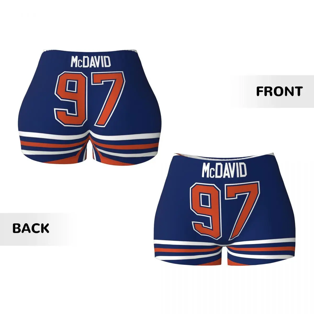 Custom Edmonton Oilers Connor  - đánh giá và giá Home Gym Custom