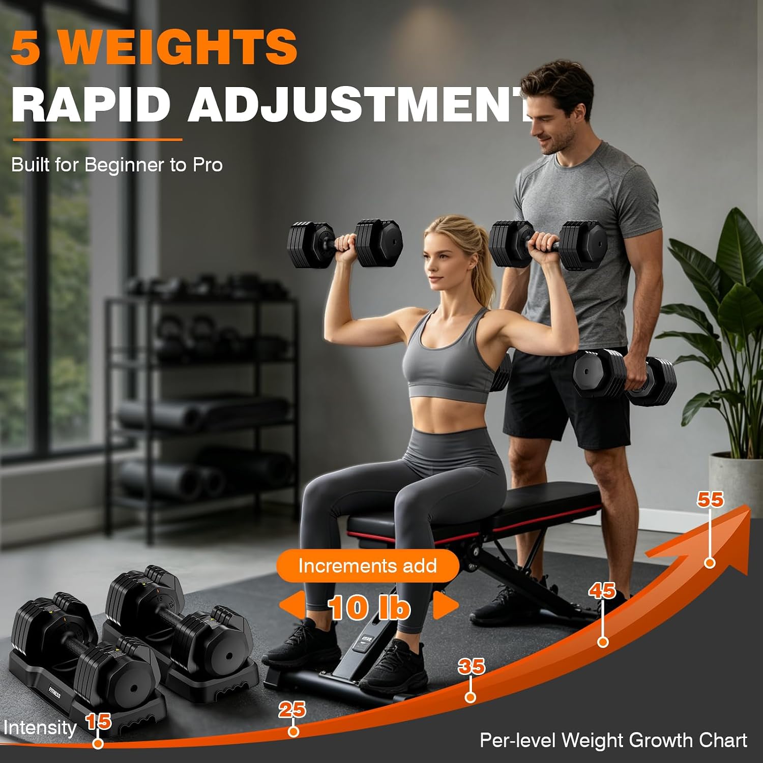 Adjustable Dumbbells Set, 25/5 - đánh giá và giá Home Gym Custom