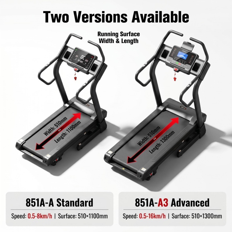 FOR K-FIT Motorized Inline Tre - đánh giá và giá Treadmill Home Gym